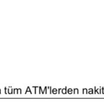 Koalabig.com Sitesinden Sipariş Ettiğim Ürünü 45 Gündür Göndermediler.