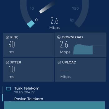 Türk Telekom İnternet Kesintisi Ve Yavaşlama