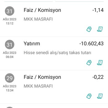 Garanti BBVA İsteğim Dışında Hisse Hesabımdan Kesilen Para