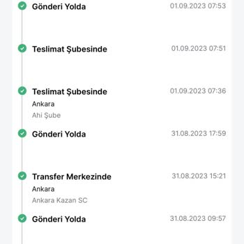 Trendyol Express Trendyol'dan Alınan Ürünün Teslimat Süreci