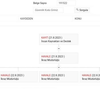 İlksan Yasal Süre Sınırında Kredimi Yatırmayıp + Yeni Faiz Ekliyor