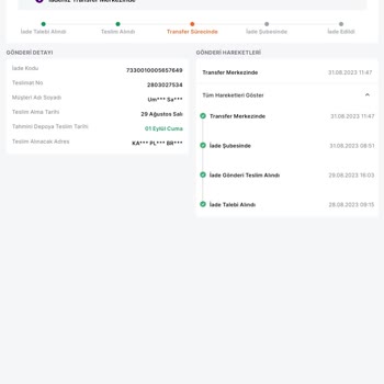 Trendyol 2 Gündür Kargo İade Edilmiyor