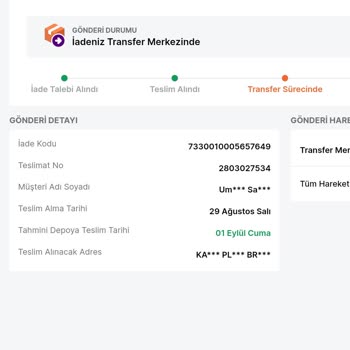Trendyol 2 Gündür Kargo İade Edilmiyor