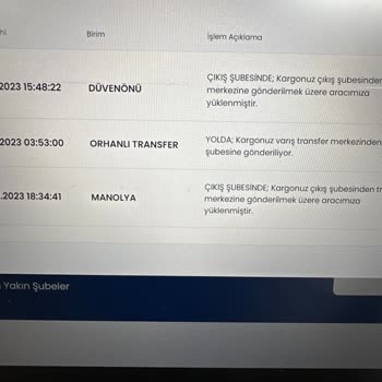 Aras Kargoda Kargom Nerede Bilinmiyor