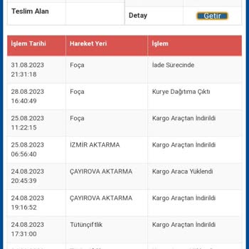 Sürat Kargo Foça Şubesi İlgisizliği