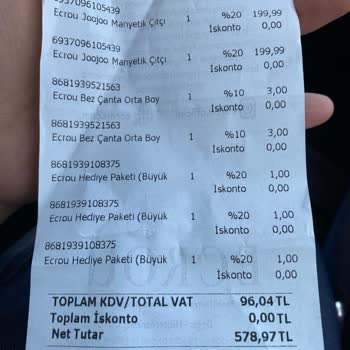 Ecrou Mağazası Hediye Çeki Vermiyor. Saygı Sıfır. Profesyonellik Yok.