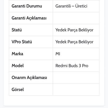 Ouno Servis İade Onayımı Yapmıyor