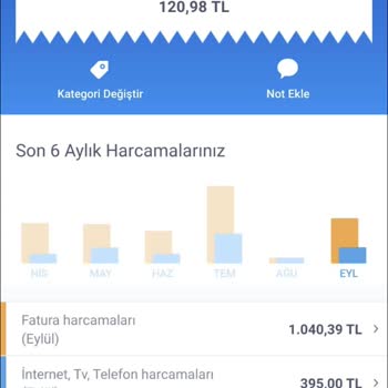 Türk Telekom Faturayı Ödenmedi Gösteriyor