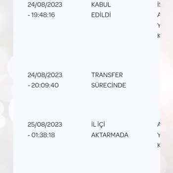 PTT Kargo Kadıköy Sorun Yaşama