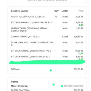 Migros Sanal Market Eksik Ürün