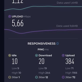 Superonline İnternetim Çok Yavaş