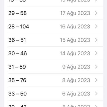 Apple Watch Kayıp! Yanlış Konum Gösteriyor