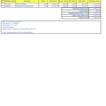 IKEA Bar Masası Şikayet
