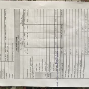 Doğa Koleji Eğitim Ücreti İadesi Yapılmadı