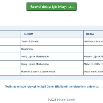 Borusan Lojistik Ürün Teslimini Çok Geciktiriyor
