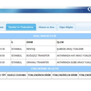 Aras Kargo Orhanlı Transfer Şubesi