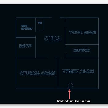I Robot Süpürge Kusurlu Ürün Kabul Etmiyor