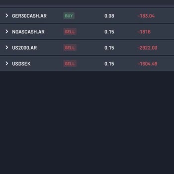 Bnb Pro Trade Tüm Paramı Likit Etti