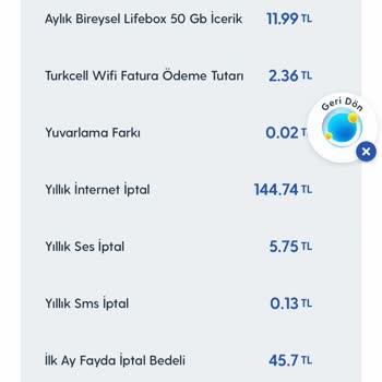 Turkcell Yanlış Bilgilendirme Yaptı Fazla Fatura Çıkardı