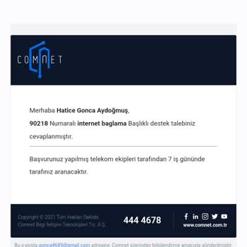 Comnet İlgisizlik Alakasızlık Ve Çözümsüzlük