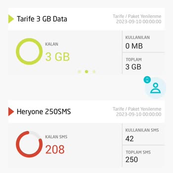 Türk Telekom Tarifem Çok Pahalı Ve Benden Aşım Ücreti Alınıyor
