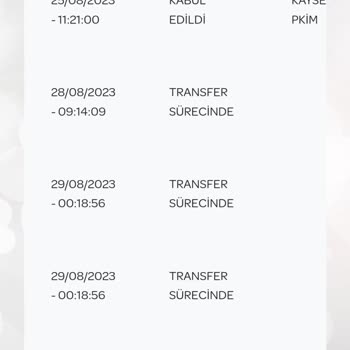 PTT Kargo Kargo Teslimi Yapılmaması