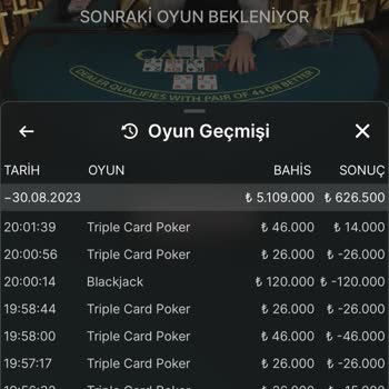 Betbaba Ödeme Yapmamak İçin Bahane Sunmaları Artık Kabak Tadı Verdi.