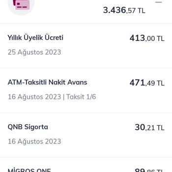 QNB Finansbank Yıllık Üyelik Ücreti