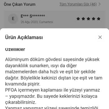 Karaca Yapıştırmaz Dedikleri Kek Kalıbı Yapıştırıyor