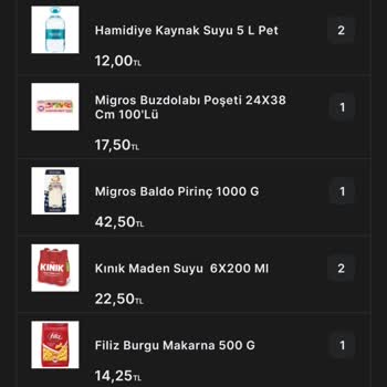 Migros Sanal Market Kusurlu Ürün Para İadesi Gerçekleştirmedi!