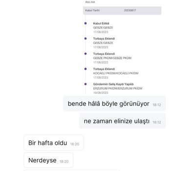 Gardrops Ürünüm Teslim Edildi Ama Onaylanmıyor