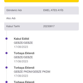 Gardrops Ürünüm Teslim Edildi Ama Onaylanmıyor