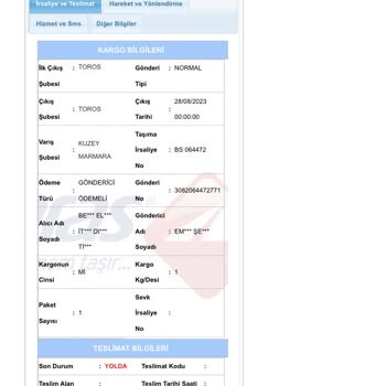 Aras Kargo Kayıp Kargo Yüzünden İade Reddi