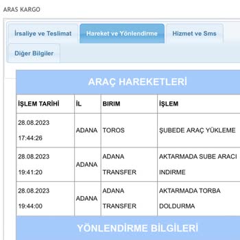 Aras Kargo Kayıp Kargo Yüzünden İade Reddi