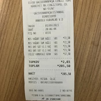 Şok Marketler Şok Markette Dökülen Yoğurdun Hesabı