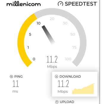 Millenicom İnternet Hızı Sorunu
