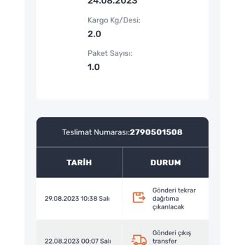 Trendyol 13 Gündür Kargom Gelmedi