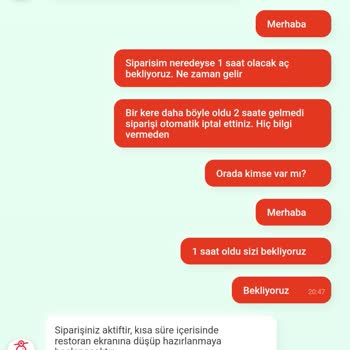 Burger King Sorumsuz İlgisiz Şirketler Grubu