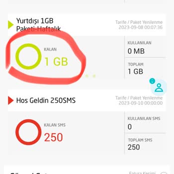 Türk Telekom Yurt Dışı İnternet Paketi Kullanılamıyor.