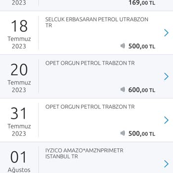 Amazon Karttan Para Çekilmesi