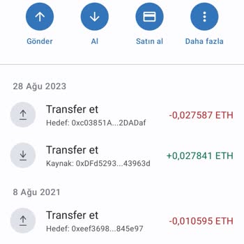 Trust Wallet Yüklemelerim Kayboluyor
