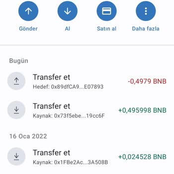 Trust Wallet Yüklemelerim Kayboluyor