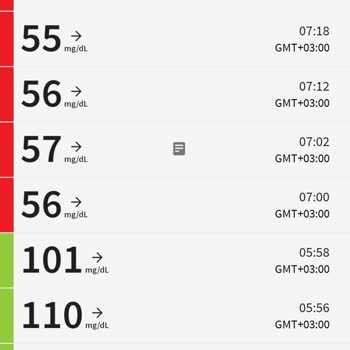 Freestyle Libre Sensörde Veri Hatası