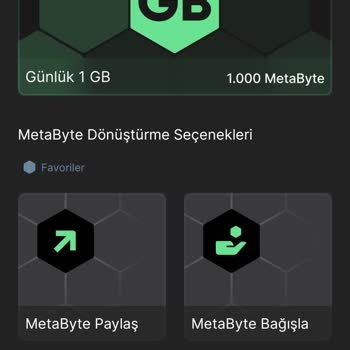 Kim GB İster Hesabımdaki GB Larin Silinmesi