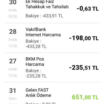 VakıfBank Yurt İçi İnternet Adı Altında Kesilen Para