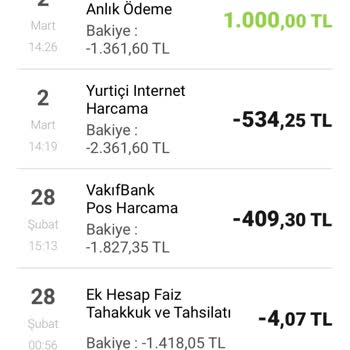 VakıfBank Yurt İçi İnternet Adı Altında Kesilen Para