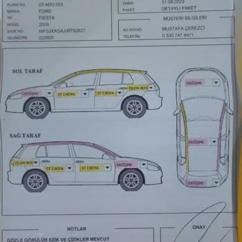 Garipler Auto (Afyonkarahisar) Araç Alım Satım