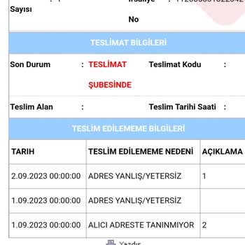 Aras Kargo Eryaman Şubesi Pişmanlığı