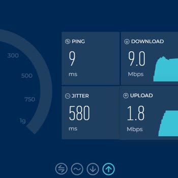 TÜRKSAT Kablo Net İnternet Çok Kötü
