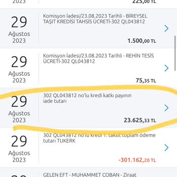 Yapı Ve Kredi Bankası Taşıt Kredisi Aldatmacası